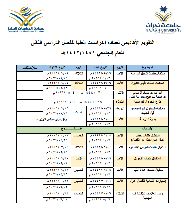 site edu رسالة المنظمة